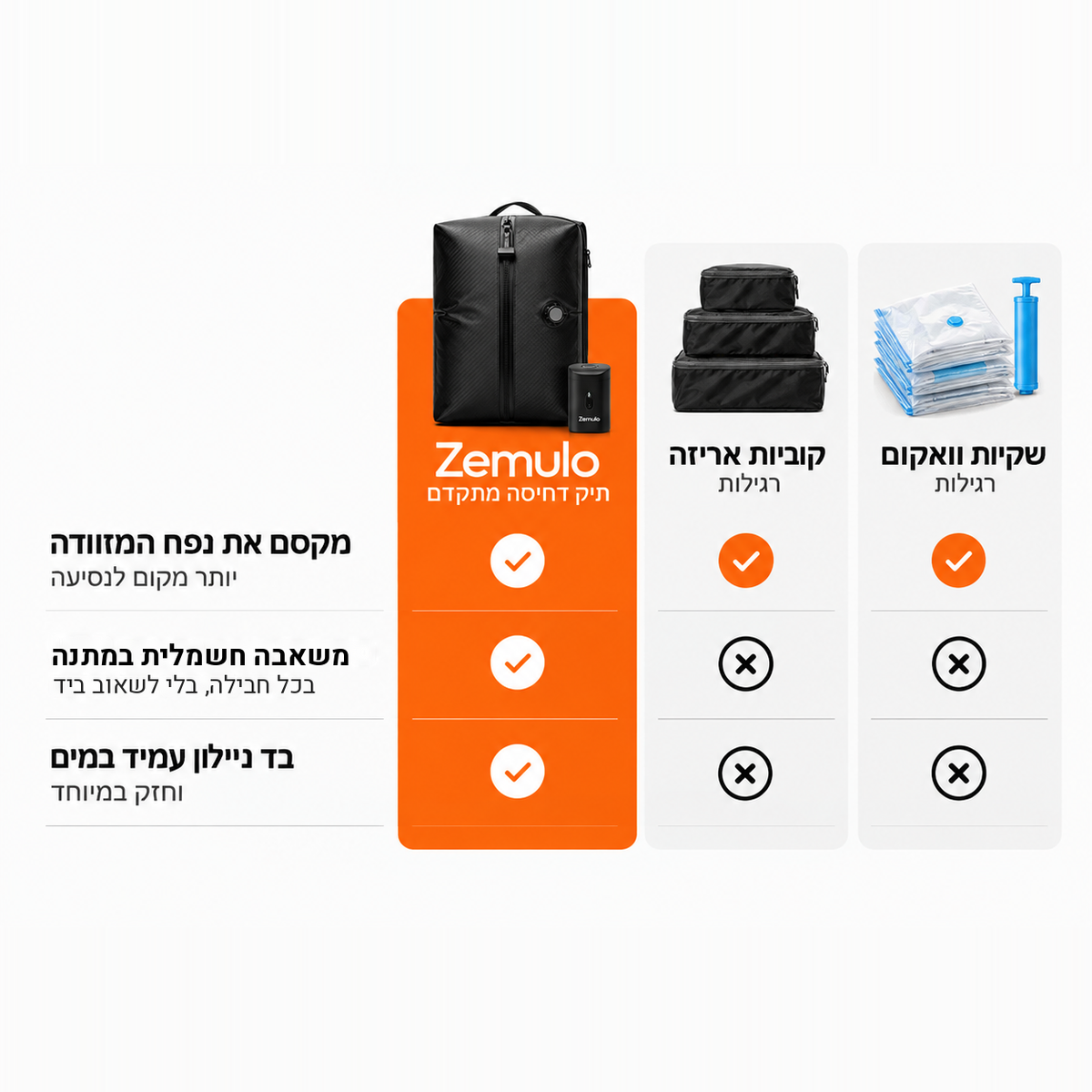 השוואה: תיק Zemulo מול קוביות אריזה ושקיות ואקום רגילות