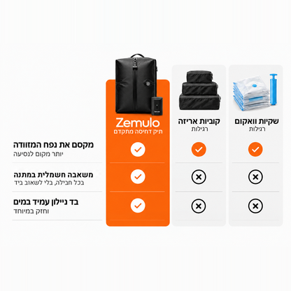 השוואה: תיק Zemulo מול קוביות אריזה ושקיות ואקום רגילות